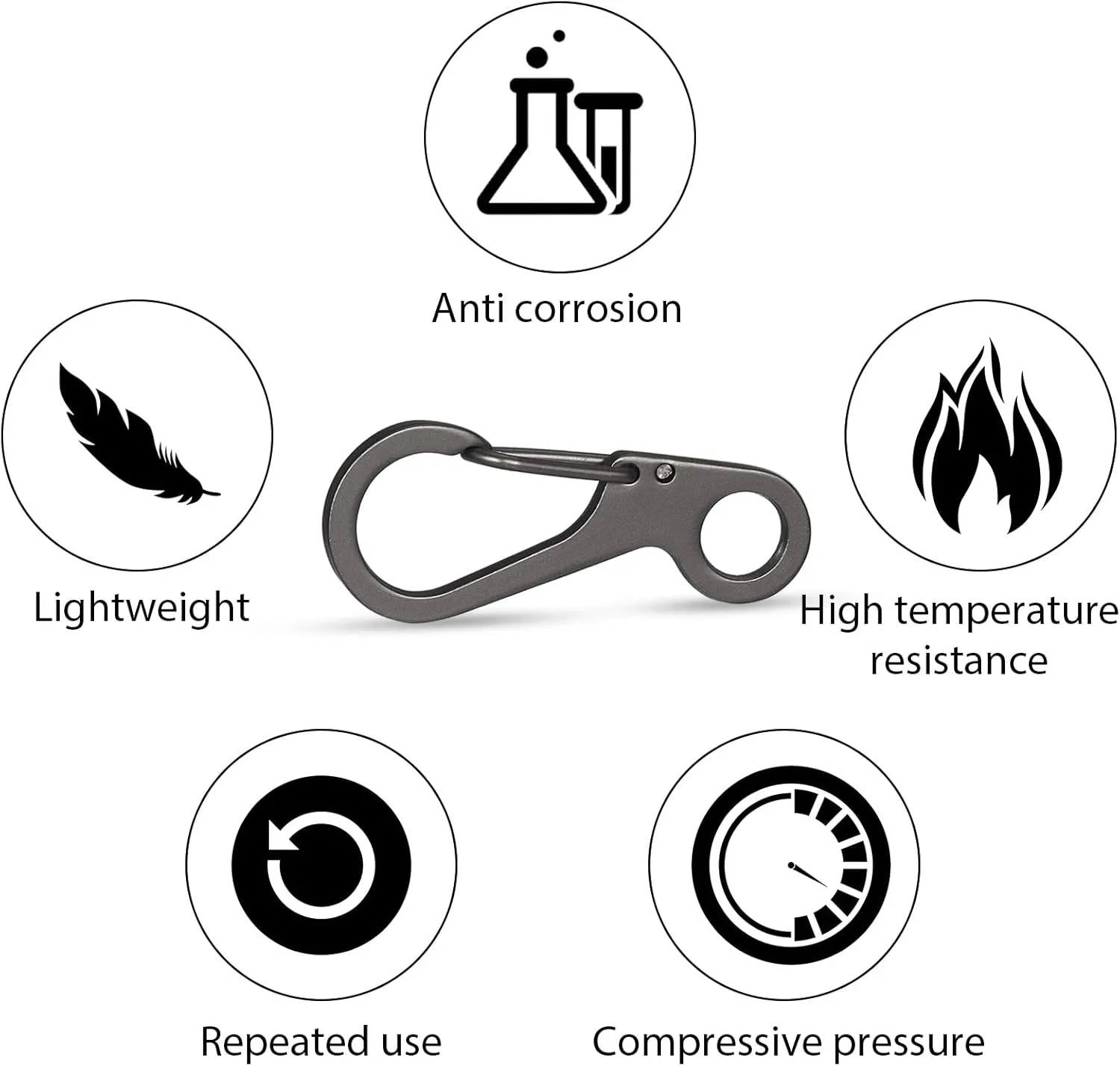 20Pcs Spring Snap Hook Carabiners Clip Spring Hanging Buckle Paracord Snap Hook Camping Bottle Backpack Clasps Keychain
