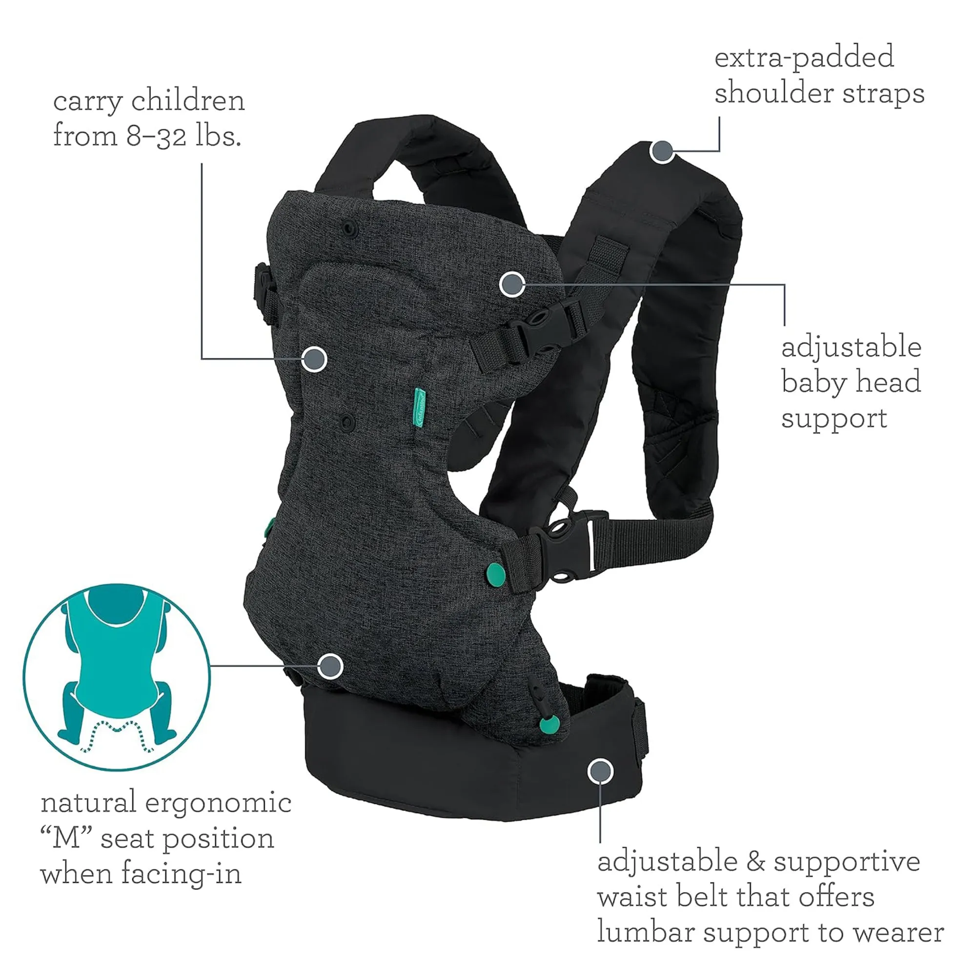 Infantino Flip 4-In-1 Convertible Carrier - Birth to 36 Months Distressed Box