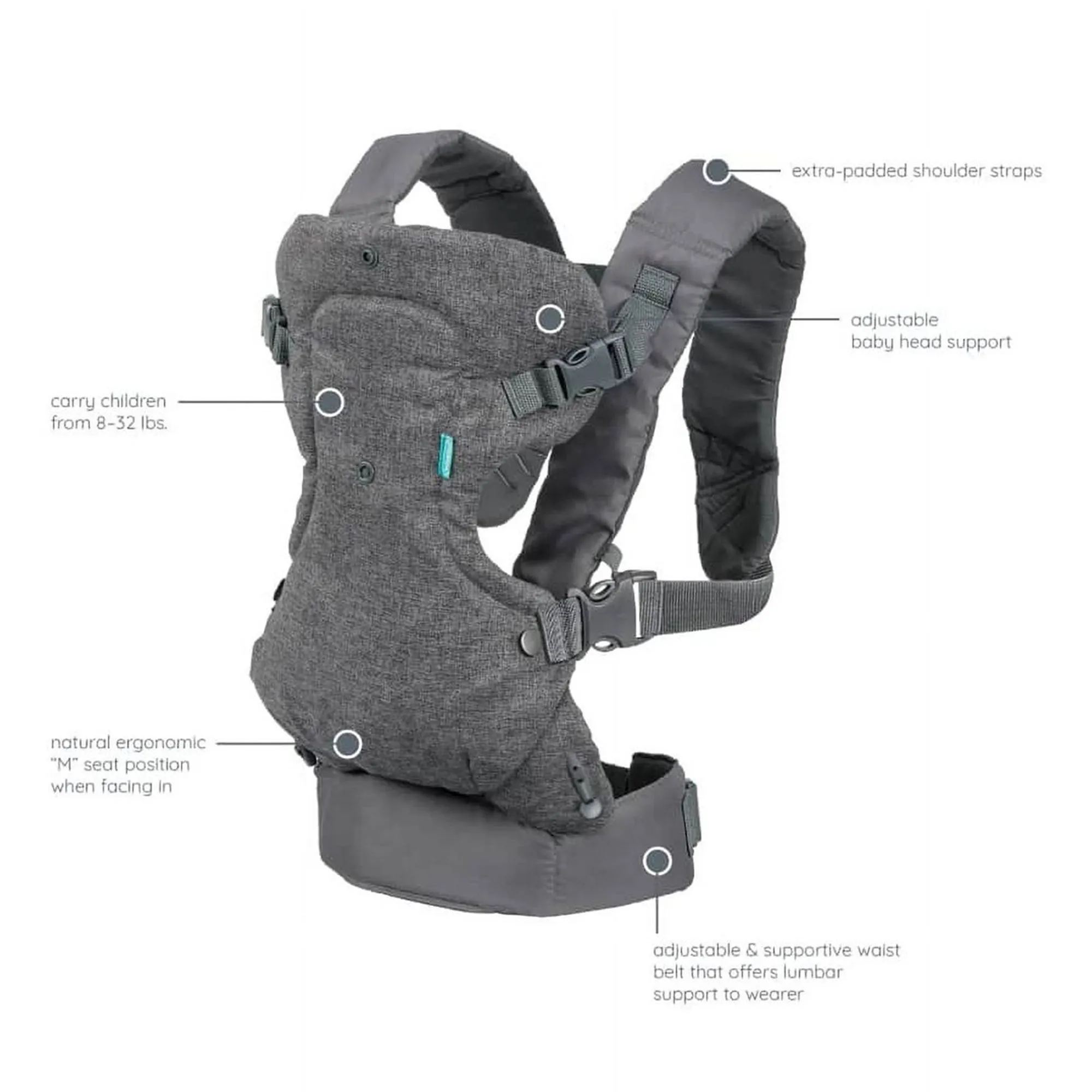 Infantino Flip 4-In-1 Convertible Carrier - Birth to 36 Months Distressed Box