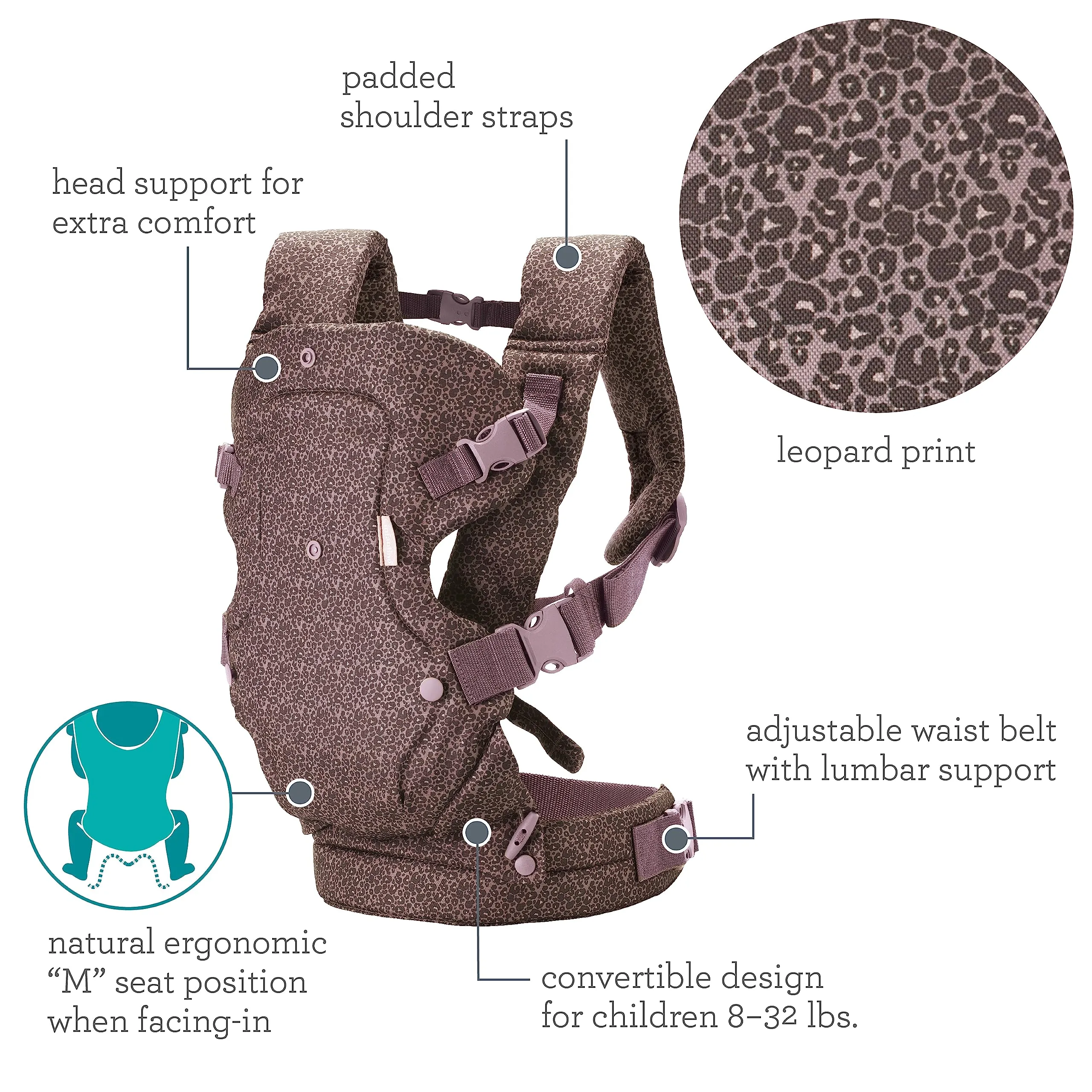 Infantino Flip 4-In-1 Convertible Carrier - Birth to 36 Months Distressed Box
