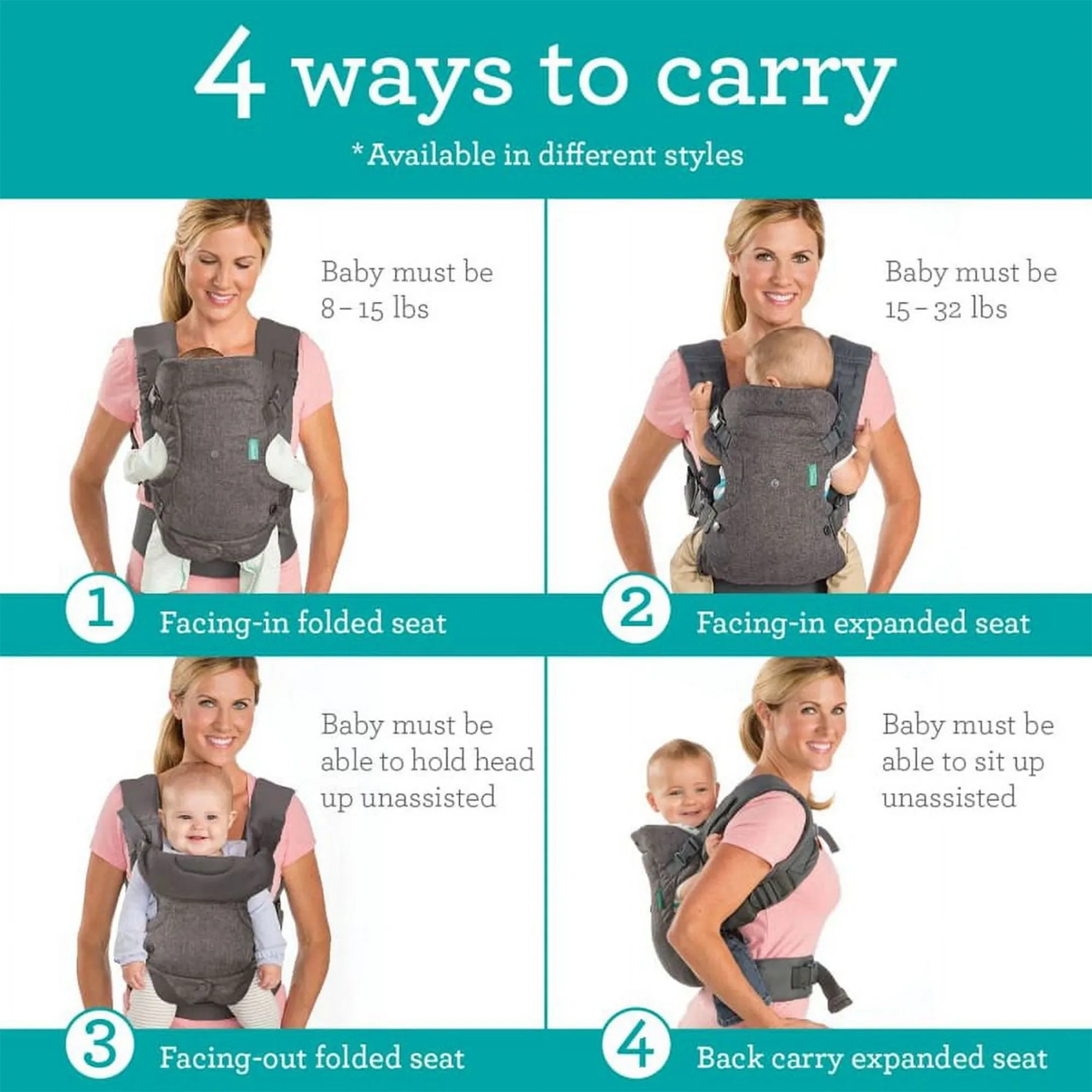 Infantino Flip 4-In-1 Convertible Carrier - Birth to 36 Months Distressed Box