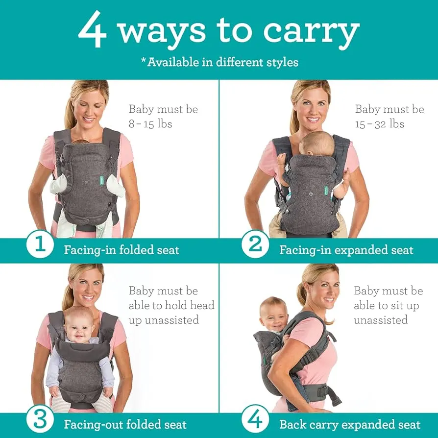 Infantino Flip 4-In-1 Convertible Carrier - Birth to 36 Months Distressed Box