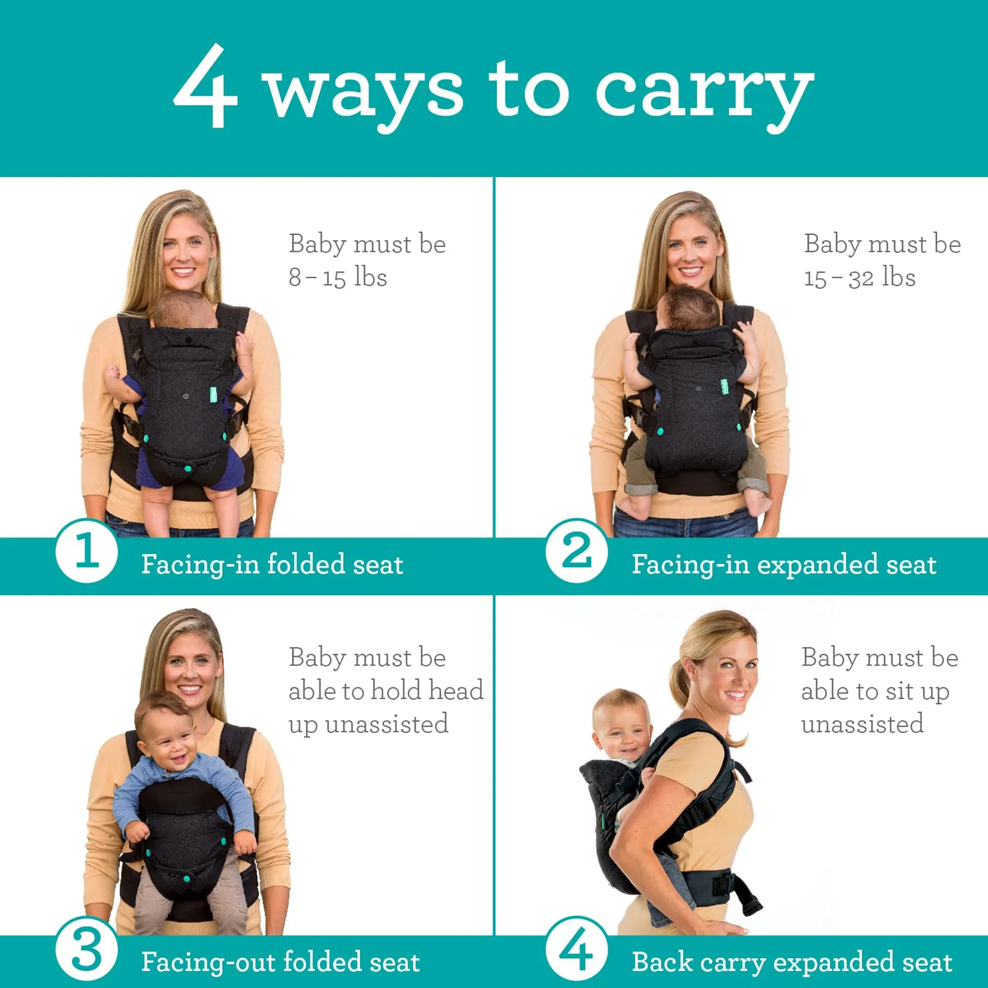 Infantino Flip 4-In-1 Convertible Carrier - Birth to 36 Months Distressed Box