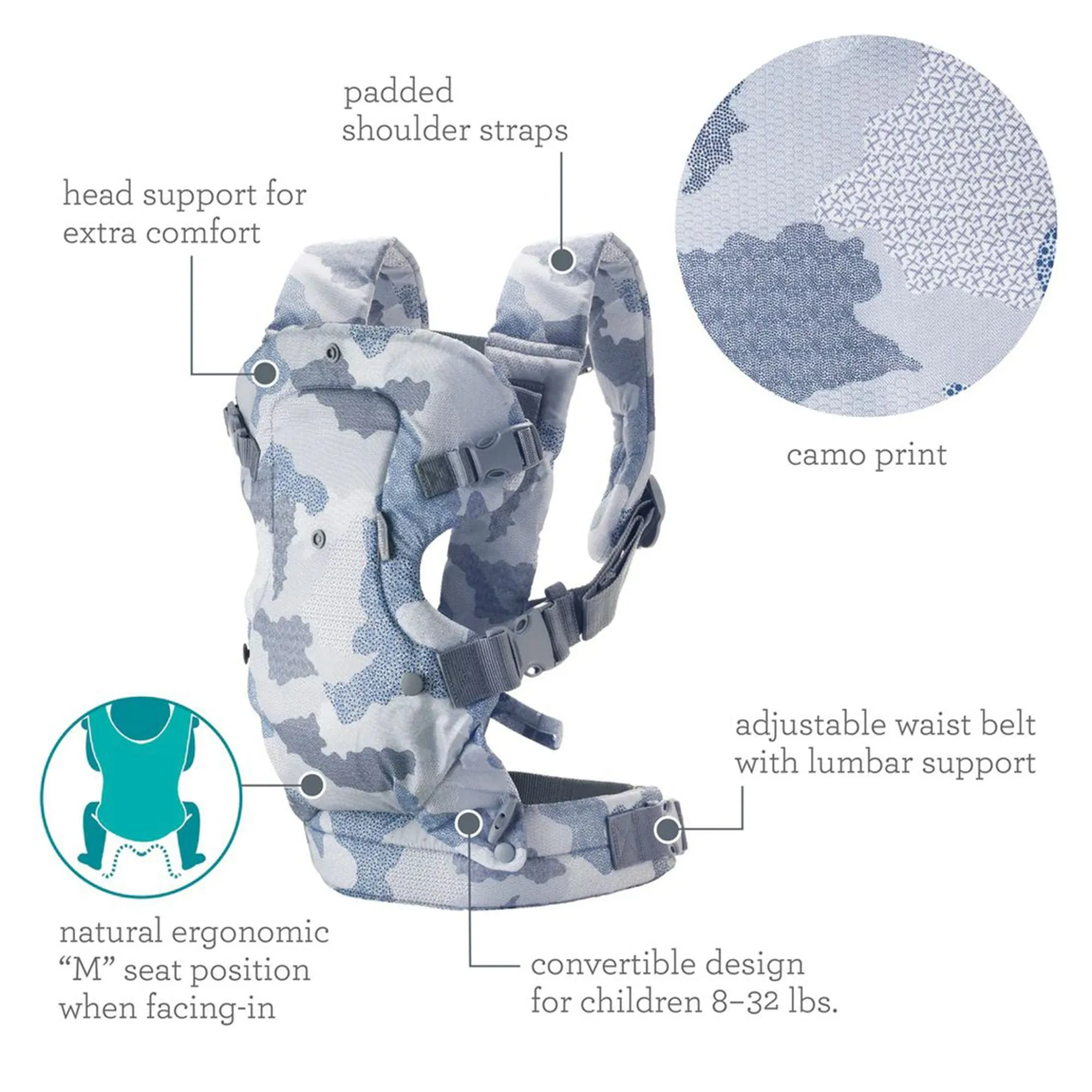 Infantino Flip 4-In-1 Convertible Carrier - Birth to 36 Months Distressed Box