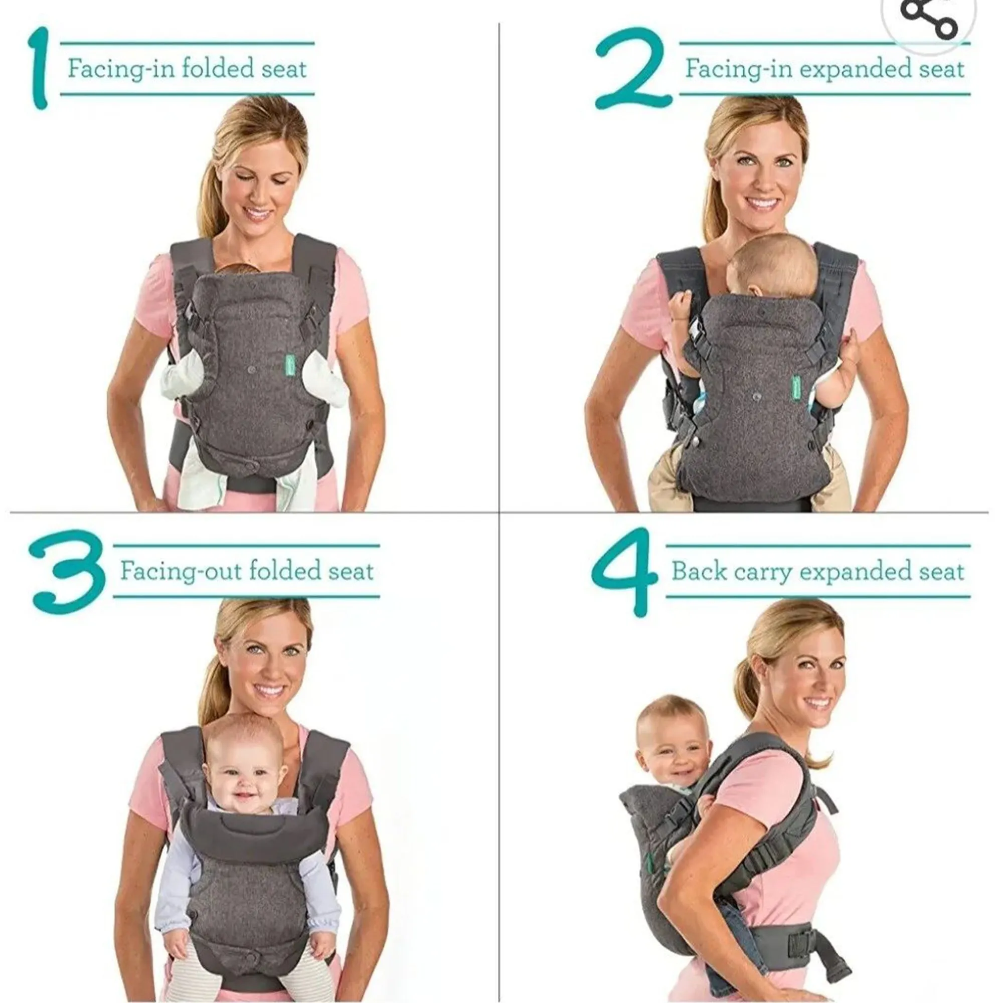Infantino Flip 4-In-1 Convertible Carrier - Birth to 36 Months Distressed Box