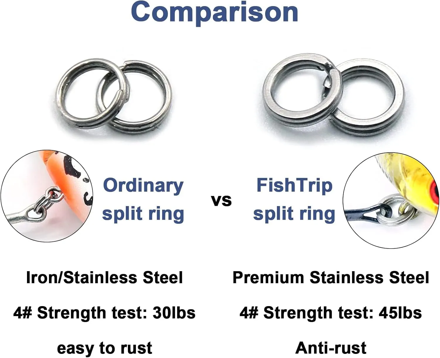 Split Rings Fishing 200Pcs Stainless Steel Heavy Duty Split Ring Pliers Saltwater Treble Hooks Terminal Tackle Connector